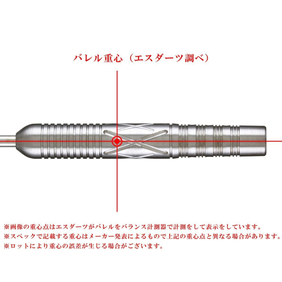 Cosmo Darts, Andy Boulton