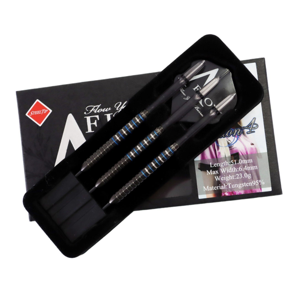 Dynasty , Fallon, Sherrock , Gen 4