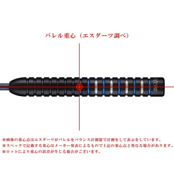 Dynasty , Fallon, Sherrock , Gen 4