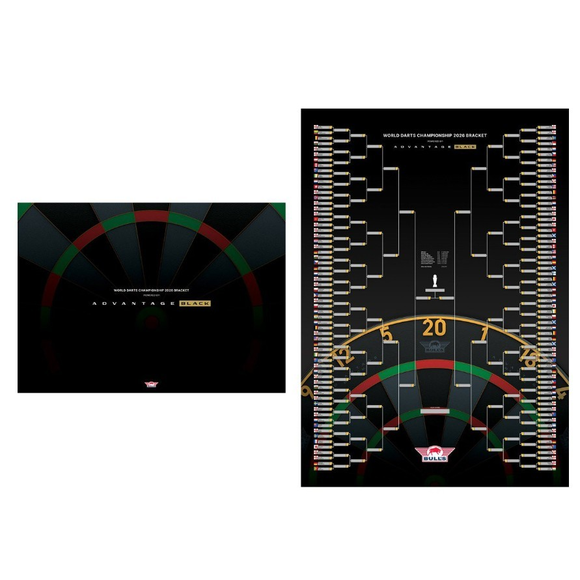 Das Darts Weltmeisterschaft 2025, 2026 Poster, 42x30cm, 6 image