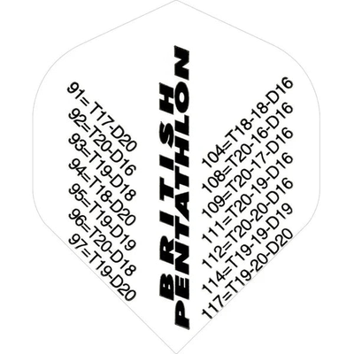 Pentathlon Checkout Flights