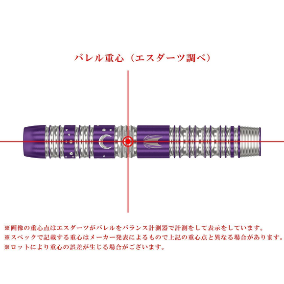 Target Japan, Kasumi Sato