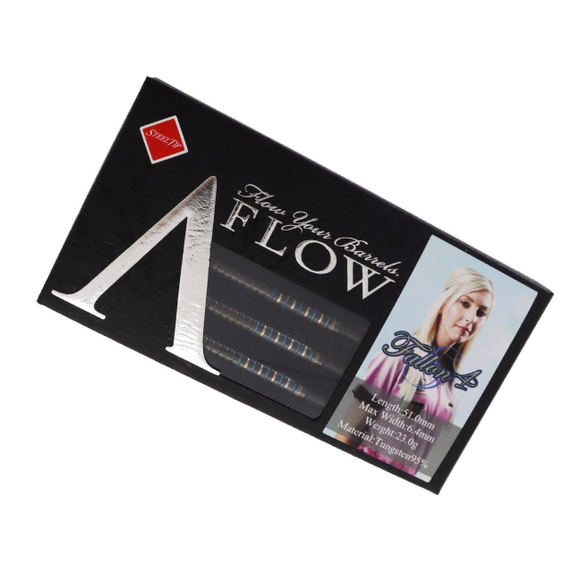 Dynasty , Fallon, Sherrock , Gen 4