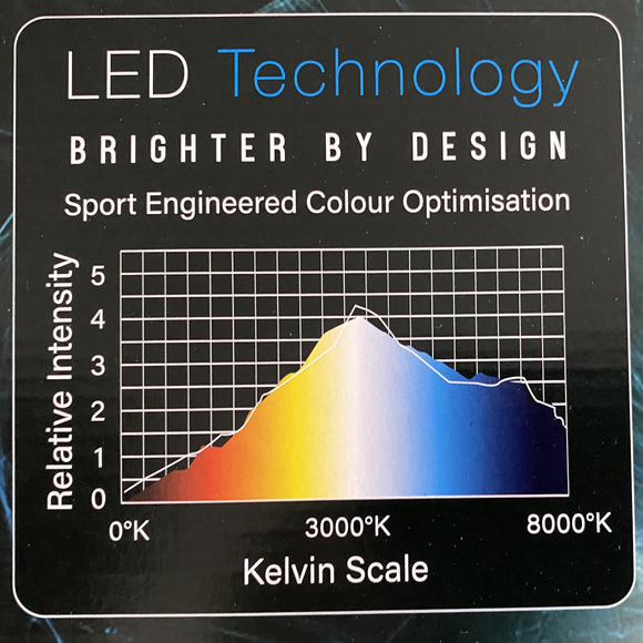 Winmau Plasma Dartboard-Light LED Surround für Blade 6, Version 2025, 6 image