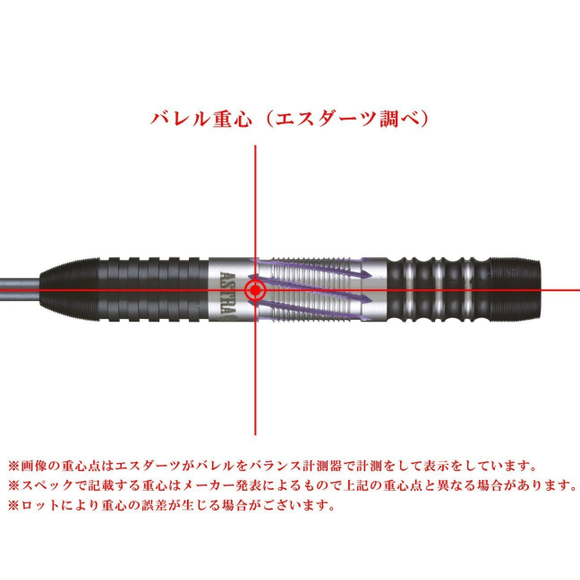 Dynasty, Astra Darts, Dragoon 3,5, Ryuki Morikubo