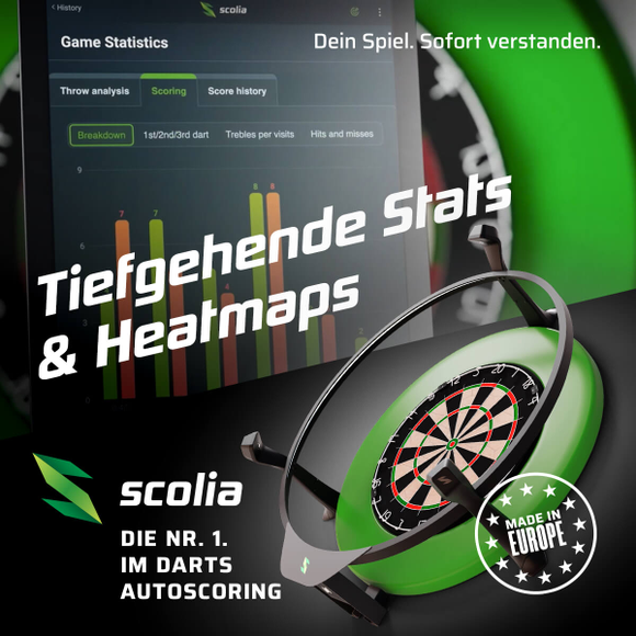 Scolia Home 2 Solo | 2026 Series | Vollversion für Winmau Plasma | Steeldart-Autoscoring-System, Home 2 Beleuchtung: ohne LED Ring, Home 2 Version: Vollversion (ohne Abo), Farbe: Schwarz, 8 image