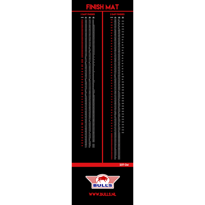 Bull's NL Carpet Finish Dart Teppich, Variante: 300x90cm, Oche: Ohne Oche