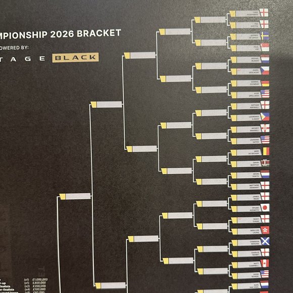 Das Darts Weltmeisterschaft 2025, 2026 Poster, 42x30cm, 3 image