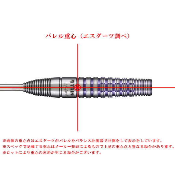 Trinidad Undisputed, Romero Type 3, Natsumi Iwata