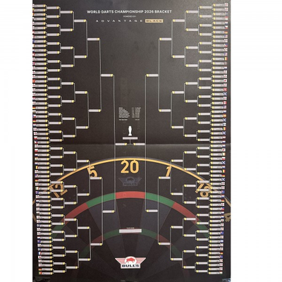 Bulls PDC Darts World Championship Bracket Poster 2026, Darts WM Poster 2026, Abmessungen 42x60cm