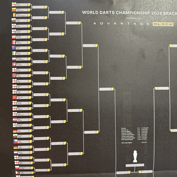Das Darts Weltmeisterschaft 2025, 2026 Poster, 42x30cm, 2 image