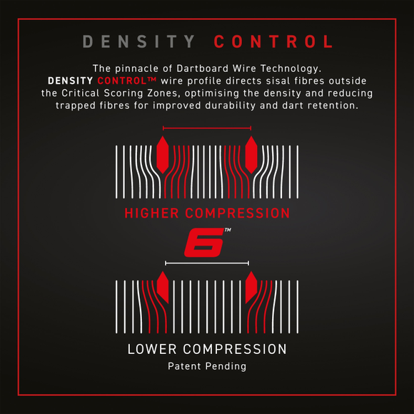 Winmau Blade 6 Steeldartboard, 4 image