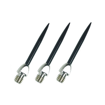 One80 Conversion Point